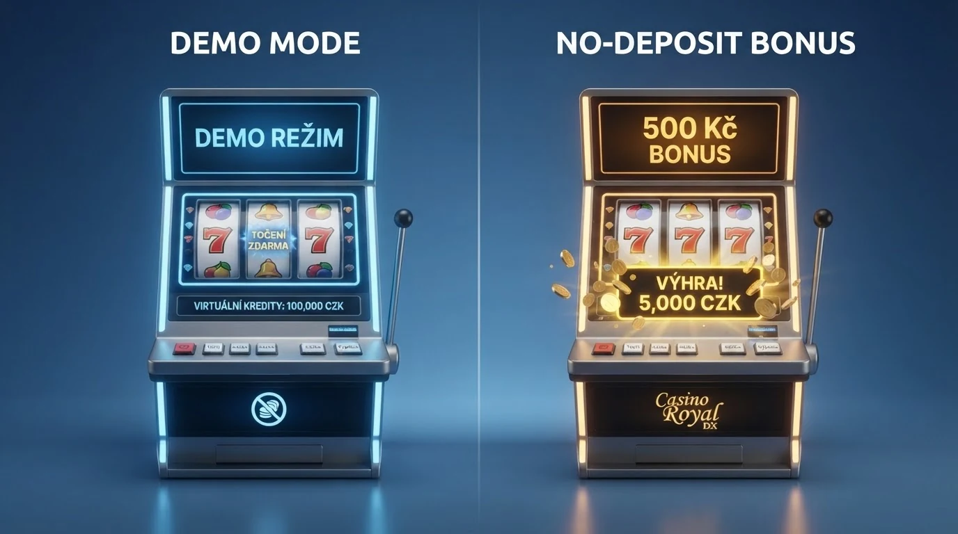 Rozdělená obrazovka — vlevo automat v demo režimu s virtuálními kredity a symbolem přeškrtnuté výplaty, vpravo stejný automat v režimu bonusu bez vkladu s odpočtem reálných korun